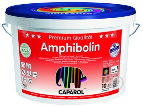 Приклад миючої фарби